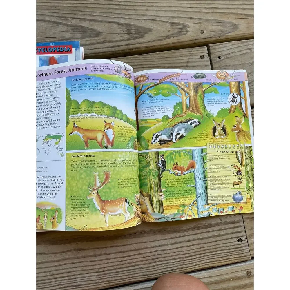 Animal Facts Planet Earth Living World Encyclopedia Lot of Child Books Learning